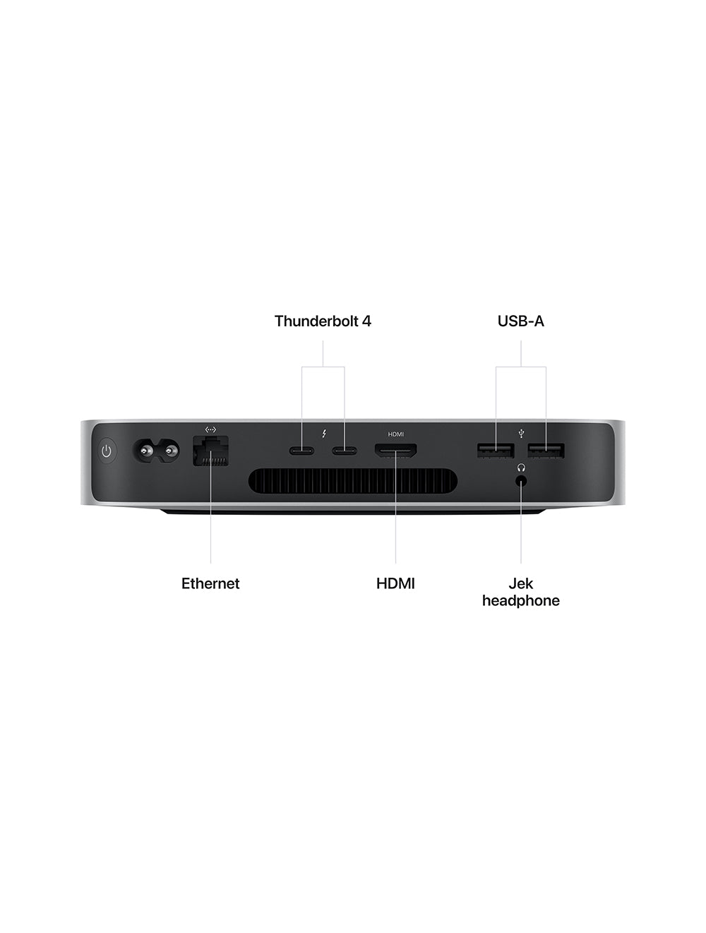 Mac Mini M2