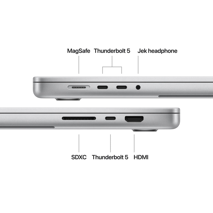 0788-APPMX2V3ID-A-7